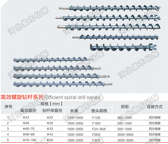 ��Ч�������